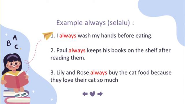 ENGLISH YEAR 4 : ALWAYS, USUALLY, SOMETIMES & NEVER смотреть онлайн