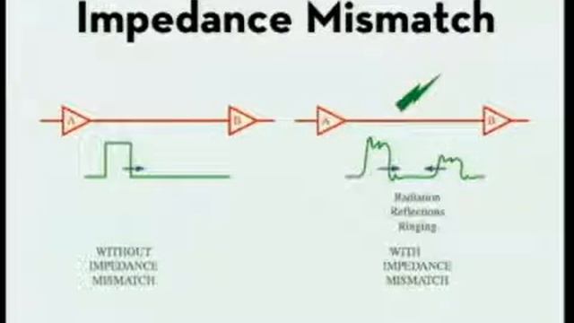 Hit the Flask and Get Some REST: Rewriting the Cloudant API in a Single Python Back End смотреть онлайн