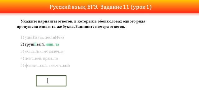 ЕГЭ, русский язык. Задание 11 (урок 1) смотреть онлайн