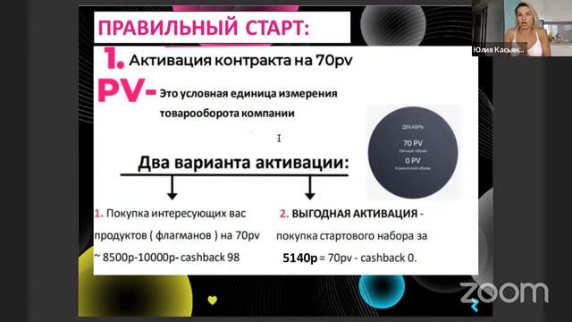 2. Правильный Старт / Мария Клименко