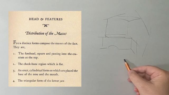 George Bridgman Study Night - Part 8.1 Head and Features смотреть онлайн