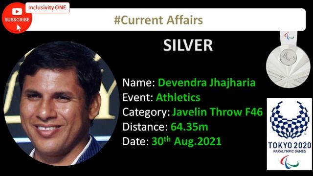 Tokyo Paralympics 2020-21 Medal Winners from India Complete List | Inclusivity ONE #CurrentAffairs, смотреть онлайн