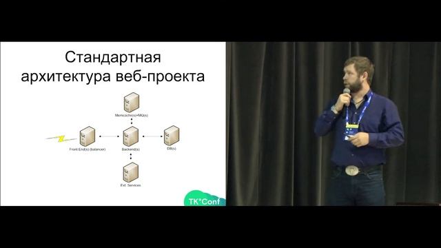 Проектирование архитектуры крупных веб-проектов (Роман Ивлиев) - TK Conf смотреть онлайн