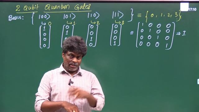 9. Quantum Gates -II ( Quantum Computers) смотреть онлайн