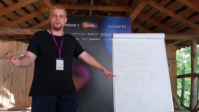 ULCAMP 2023, Григорий Елеськин: "Как не пропасть среди байтов в разработке эмулятора MMORPG на Go" смотреть онлайн