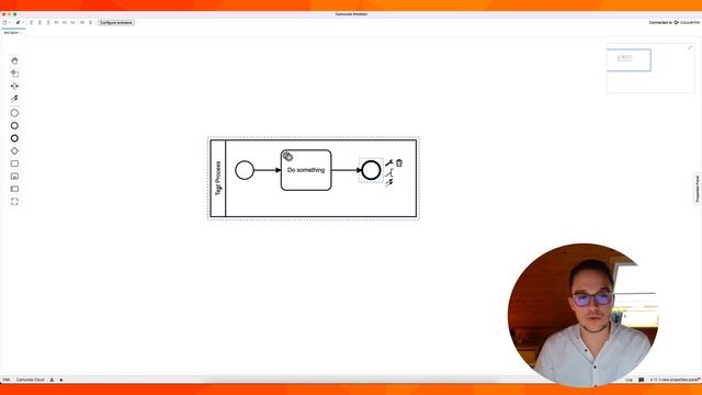 Testing processes for Camunda Cloud and Zeebe смотреть онлайн
