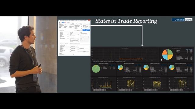 Danske Tech Night 2018: Saga Pattern - long lived transactions смотреть онлайн