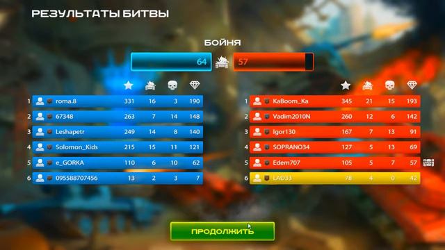 Tanki X: Продолжаем выполнять задания