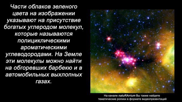 Молодые звезды смотреть онлайн