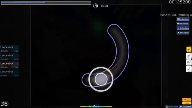 I Don't Trust Anybody - Shiloh Dynasty Osu! Beatmap (Played By Me)