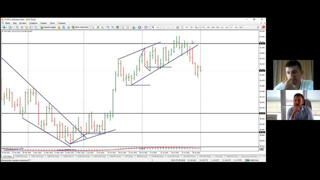 Артем Деев vs Виталий Кухта: торговые идеи по EUR/USD, DXY, XAU, GBP/USD и Brent | AMarkets смотреть онлайн