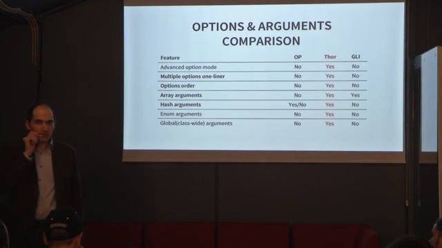 Александр Меркулов. Консольное применение Ruby смотреть онлайн