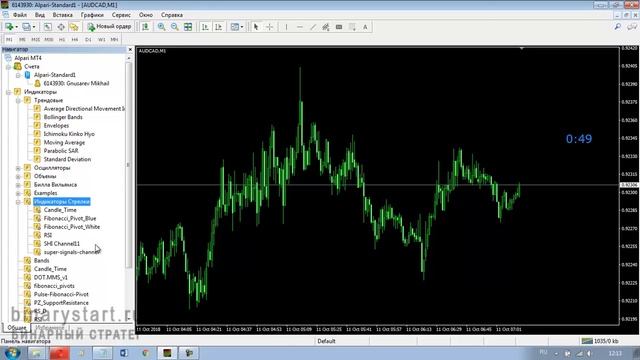 Индикаторы Стрелки. Установка Метатрейдер 4 смотреть онлайн