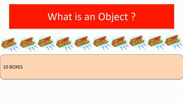 Definition of object in java смотреть онлайн
