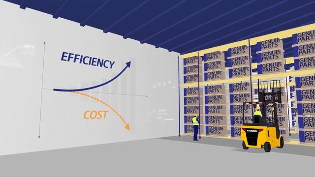 Hyundai Material Handling ile Forklift Filonuzu yönetmenin kolay yolu смотреть онлайн