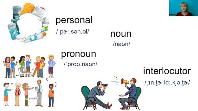 Grammar Vocabulary 2. Лексика из урока 2 по грамматике. смотреть онлайн