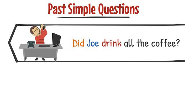 Learn Past Simple Questions | Easy English Grammar Lesson