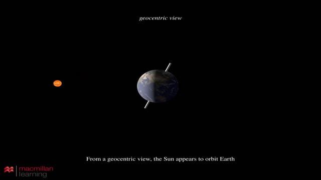 The Ecliptic смотреть онлайн