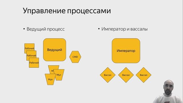 Введение в uWSGI смотреть онлайн