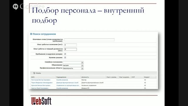 Интегрированное управление талантами - возможности ав смотреть онлайн