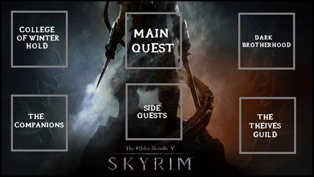 Lets Play - The Elder Scrolls V: Skyrim - Walkthrough смотреть онлайн