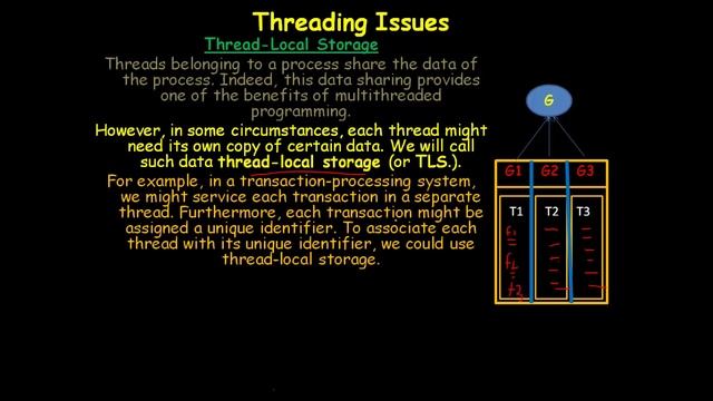 THREAD LOCAL STORAGE -TLS (THREADING ISSUES)