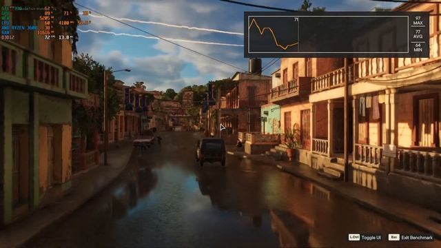 Far Cry 6 Benchmark On Ryzen 5 3600 And GTX 1080 Ti On Ultra Settings. смотреть онлайн