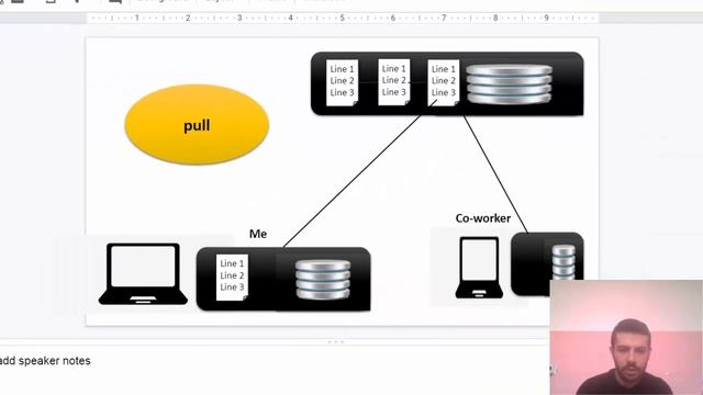Git and GitHub (Practical and Theoretical) смотреть онлайн
