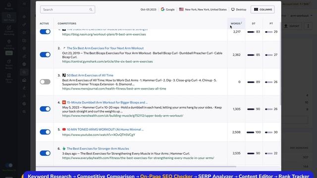How to Optimize On-Page SEO with SE Ranking смотреть онлайн