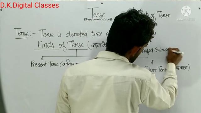 How to prepare Tense। Tense।Kinds of Tense।Best way to learn Tense।Tense in short।By D.K.sir смотреть онлайн