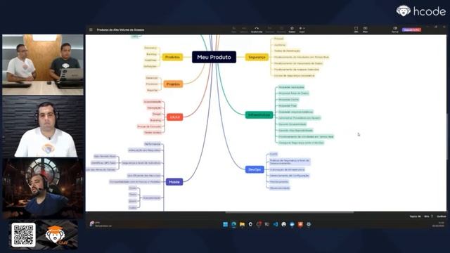 Hcode Café #152: [ENTREVISTA] com Sami Henrique - Desafios do App смотреть онлайн