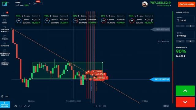БИНАРИУМ ОБУЧЕНИЕ С НУЛЯ ДЛЯ НОВИЧКОВ! BINARIUM РЕАЛЬНО ЛИ ЗАРАБОТАТЬ? БИНАРИУМ РАЗВОД ИЛИ НЕТ