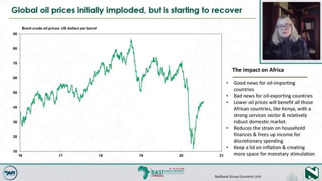 THE MACROECONOMIC REGIONAL OVERVIEW смотреть онлайн