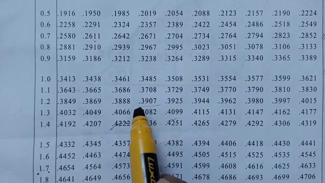 @btechmathshub7050 Normal Distribution - Probability Distribution - Problem смотреть онлайн