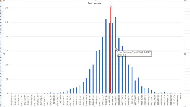 Calculating the Volatility using the Standard Deviation of Returns for a Tradeable Asset смотреть онлайн