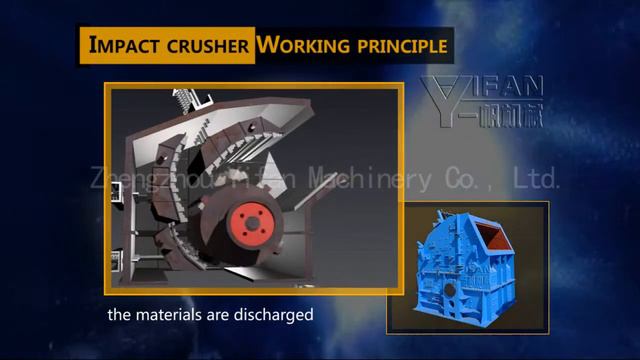 YIFAN 2013 6 1 impact crusher смотреть онлайн