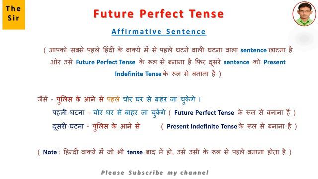 Future Tense | full Future Tense | English Grammar Rules | All Tenses | All sentences| The Sir |202 смотреть онлайн