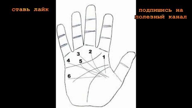 Откровения астролога