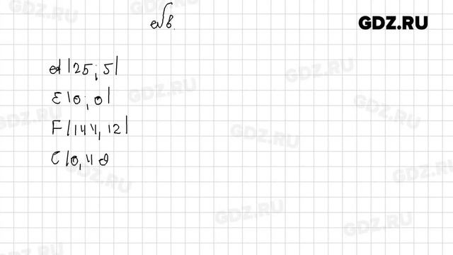 § 14 № 1-15 - Алгебра 8 класс Миндюк рабочая тетрадь смотреть онлайн