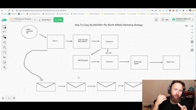How To Copy & Paste My $1,000+ Per Day Affiliate Business смотреть онлайн