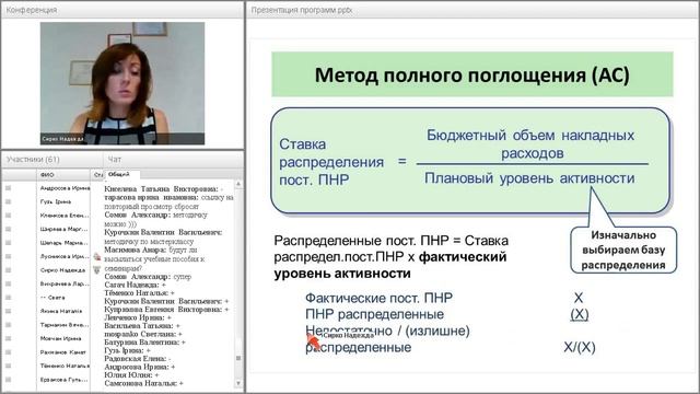 CIMA управленческий учет