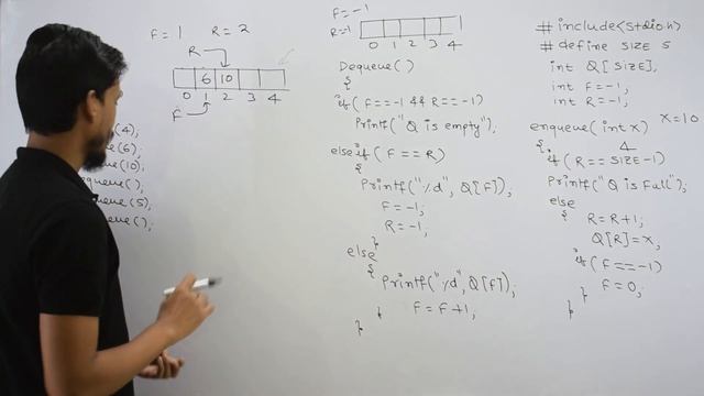 Queue Implementation using Array | Full explanation | Data Structure смотреть онлайн