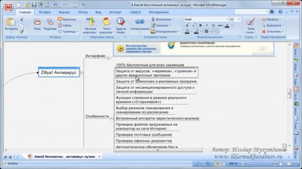 Как выбрать бесплатный антивирус