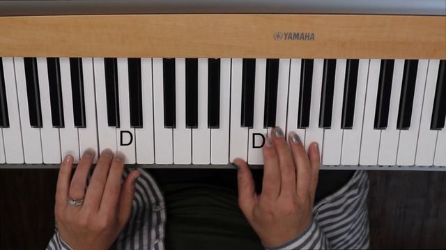 Who You Say I Am ( Key of G)// Easy Piano Tutorial смотреть онлайн