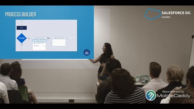 You can do it - Get your Sales-ish & Auto-it смотреть онлайн