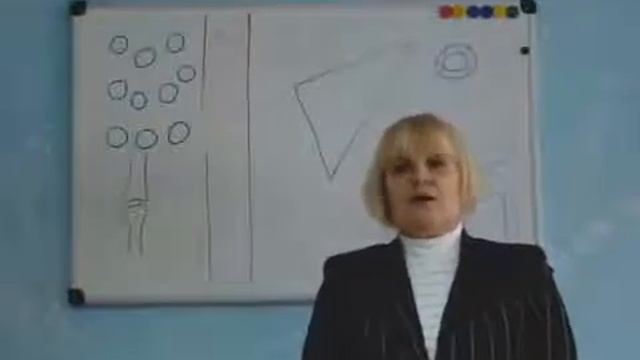 Почему болят суставы. смотреть онлайн
