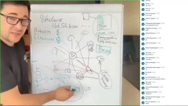 Все о Криптовалюте простыми словами смотреть онлайн