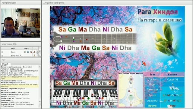 Хиндол | рага Весны 2016 04 23 смотреть онлайн