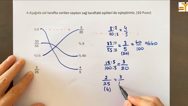 5.Sınıf Matematik 2.Dönem 1.Yazılı Hazırlık(Puanlı)-Yardımcı Öğretmen смотреть онлайн