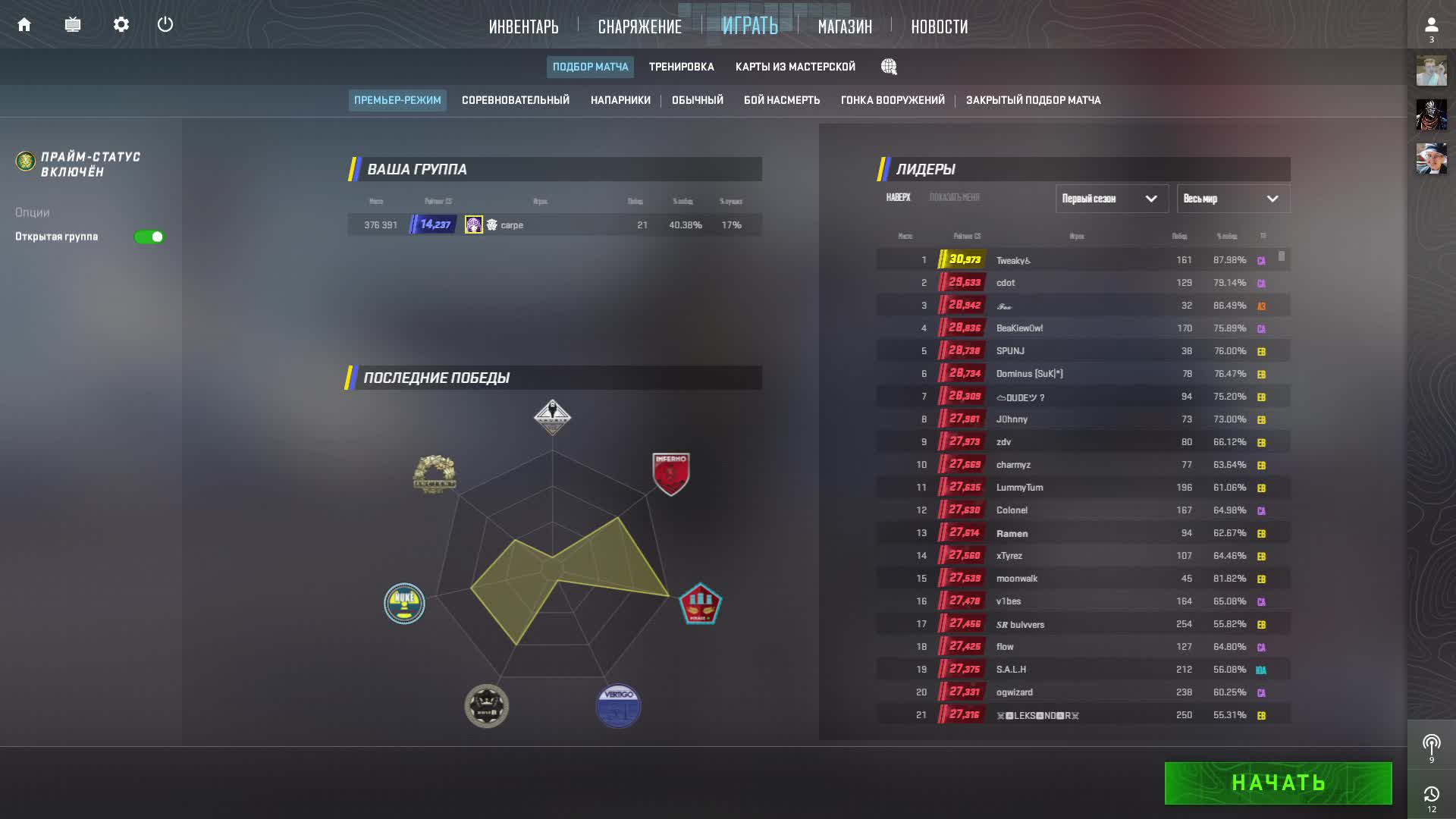 РасслаBONES в каесочке